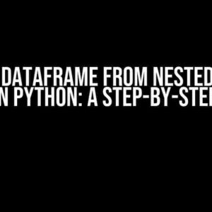 Create Dataframe from Nested List of Lists in Python: A Step-by-Step Guide