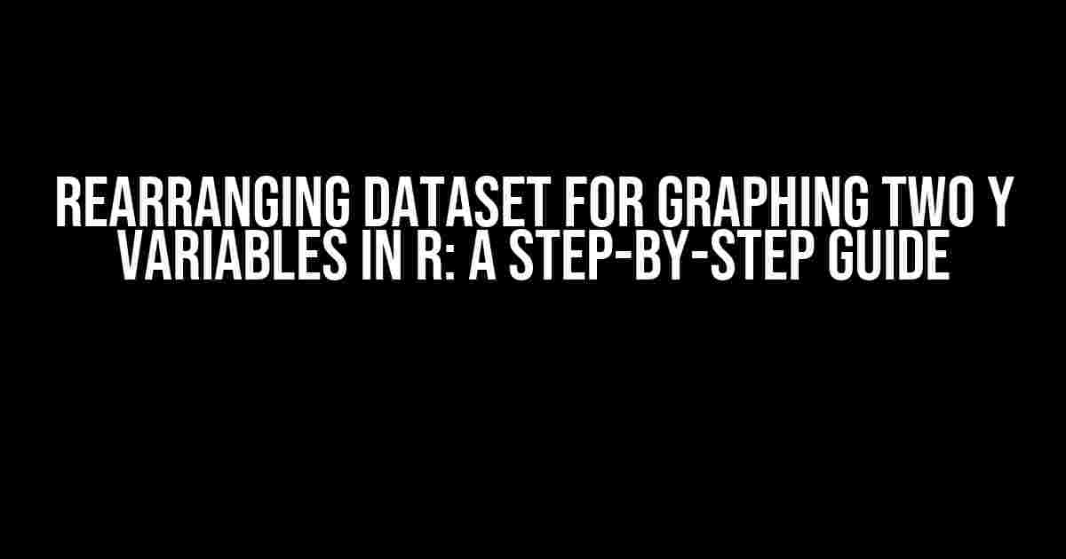 Rearranging Dataset for Graphing Two Y Variables in R: A Step-by-Step Guide